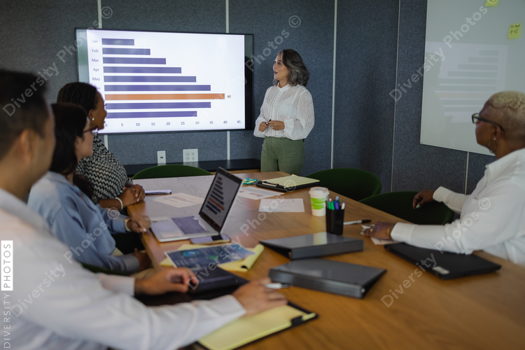 Multiethnic Business team meets in conference room, Mature Asian woman leadership 