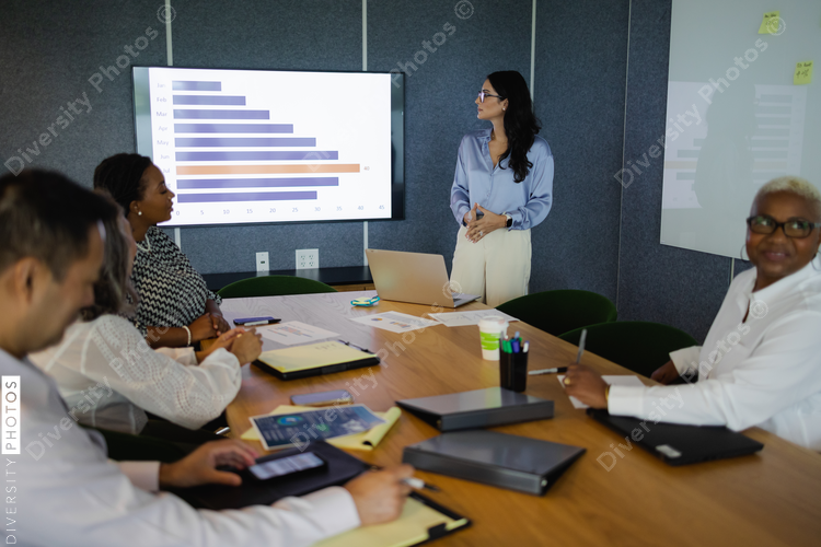 Multiethnic Business team meets in conference room, Middle Eastern woman leadership 