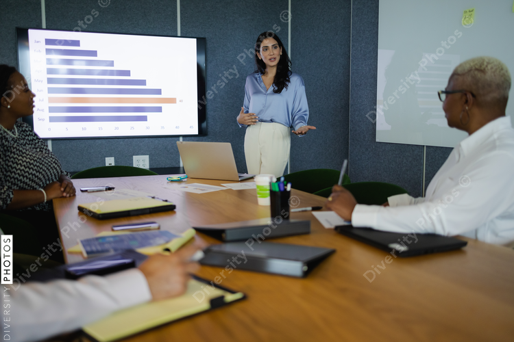 Multiethnic Business team meets in conference room, Middle Eastern woman leadership 